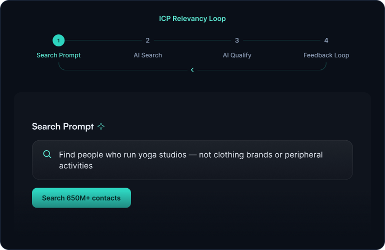 A Bowtie search box containing a plain-English description of an ideal customer profile.