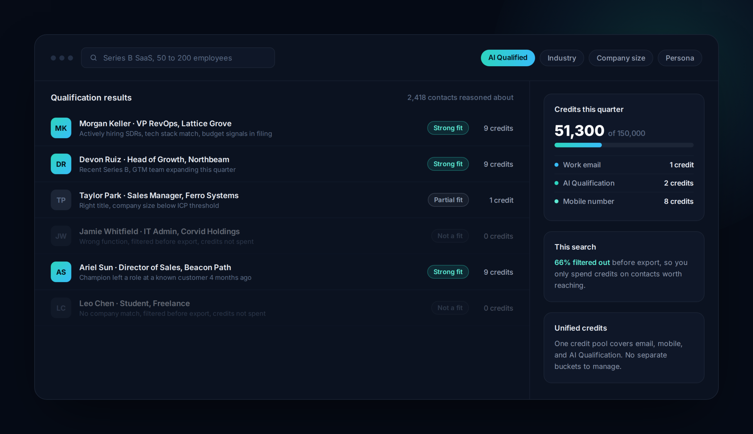 The Bowtie plan picker, showing credits and included features per tier